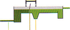 Mechanische Reinigung