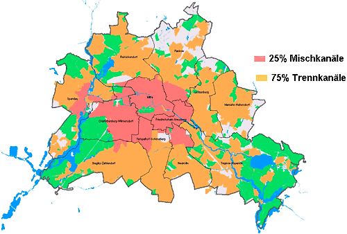 Verteilung der Kanalsysteme