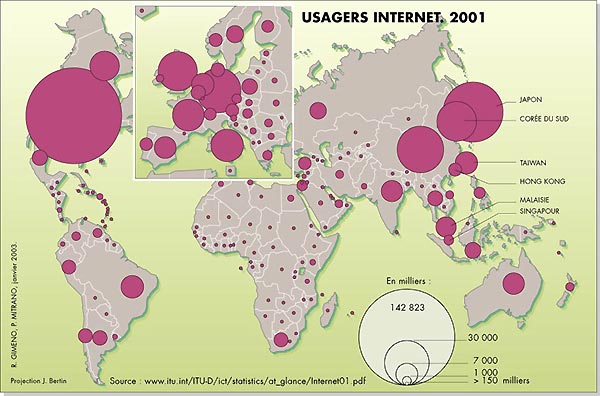 Internetnutzer 2001
