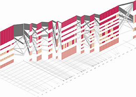 VALENCE Visualisierungsmodell