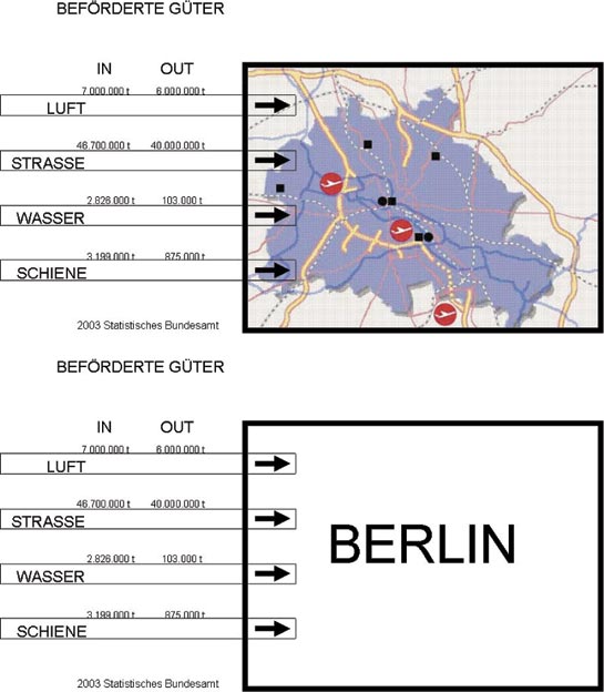 Beförderte Güter nach/aus Berlin in Massen und nach Transportmodus