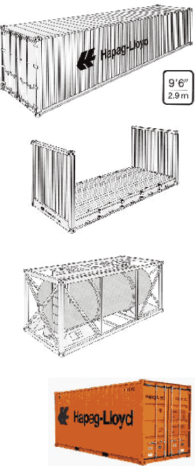 Containerarten