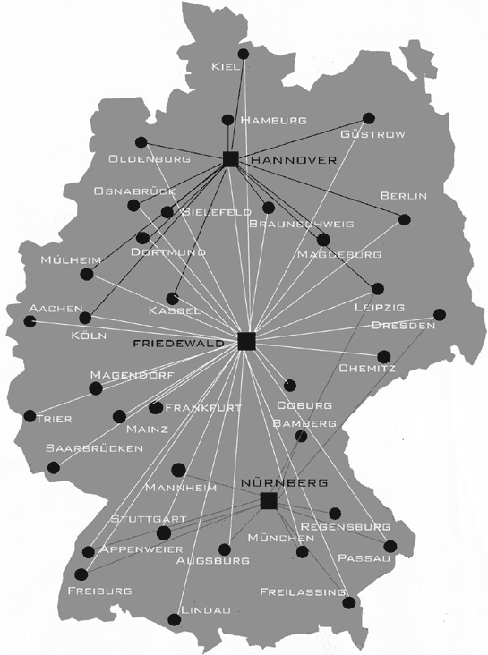 Friedewald als Nabel der Welt