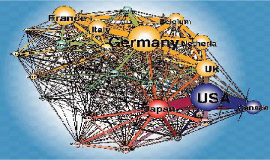 Das globale Netz der Automobilmärkte