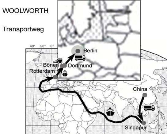 Woolworth - Warenwege