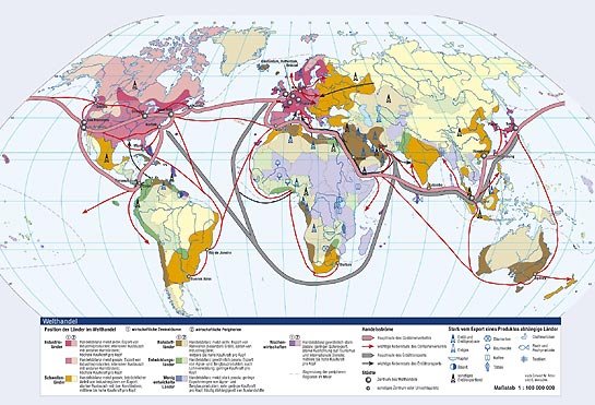 Globale Märkte