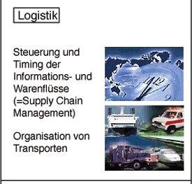 Logistik