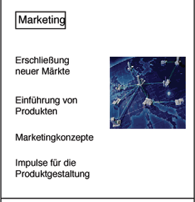 Marketing