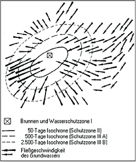 Zonenkarte